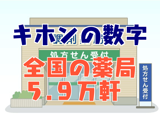 薬局がコンビニより多い5.9万軒になった背景のサムネイル画像